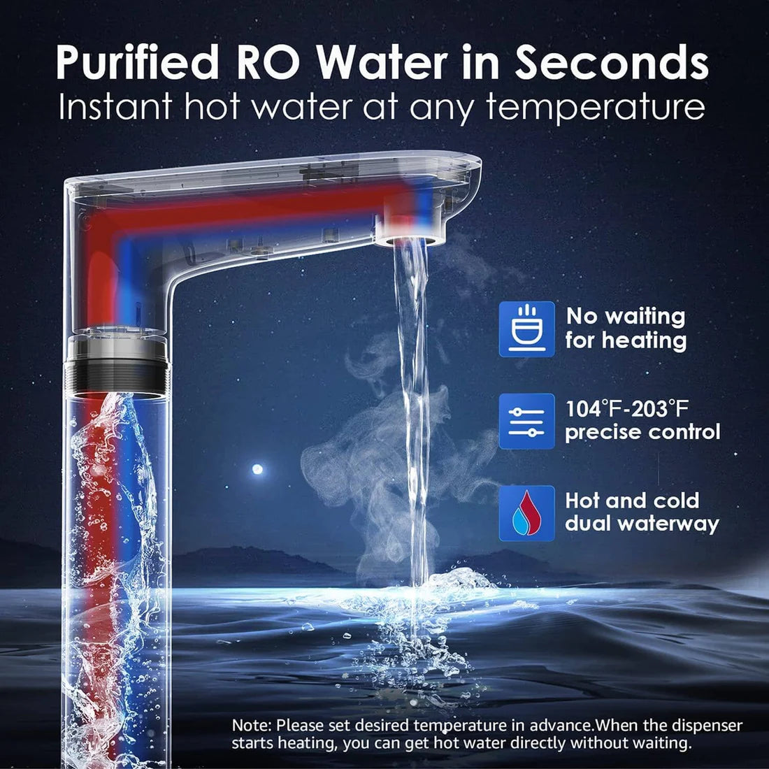 Reverse Osmosis Instant Hot Water Dispenser System - Waterdrop K6