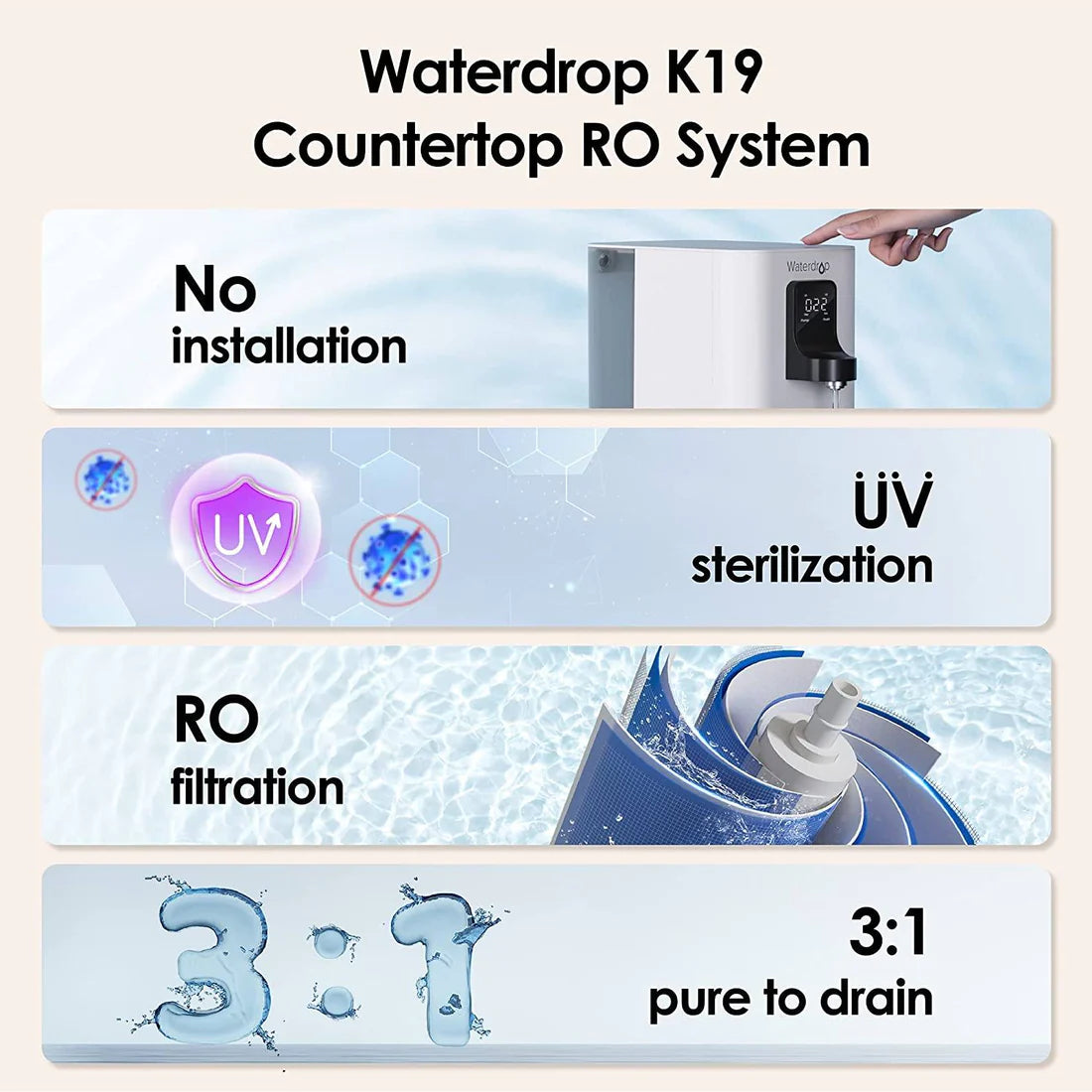 Waterdrop K6 Reverse Osmosis Instant Hot Water Dispenser System